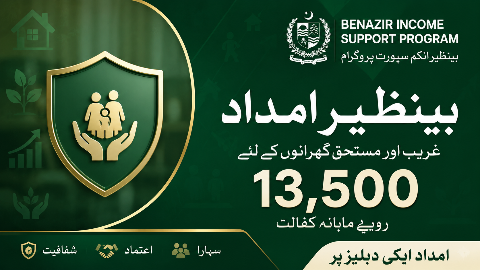 Benazir Imdad Program